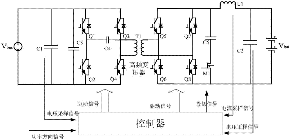 一種用于抑制尖峰電壓的雙向隔離DCDC變換器及其控制方法與流程