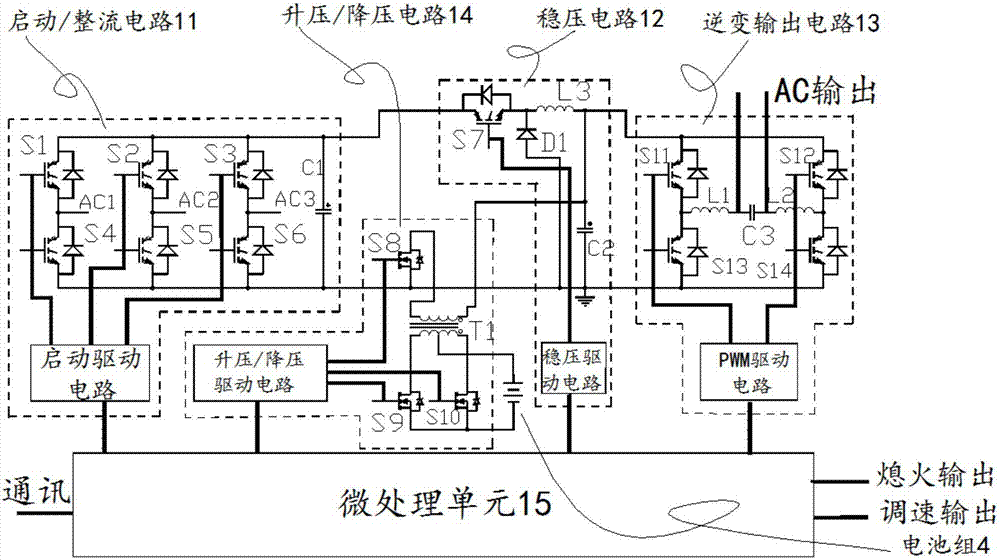 一種數(shù)碼發(fā)電機組控制系統(tǒng)及方法和數(shù)碼發(fā)電機組與流程