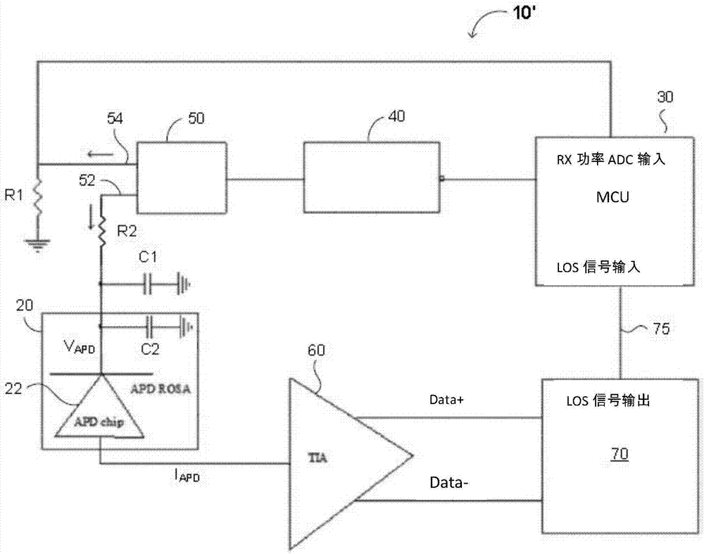 光接收器，包含它的光收发器，和保护光接收器中光电探测器的方法与流程