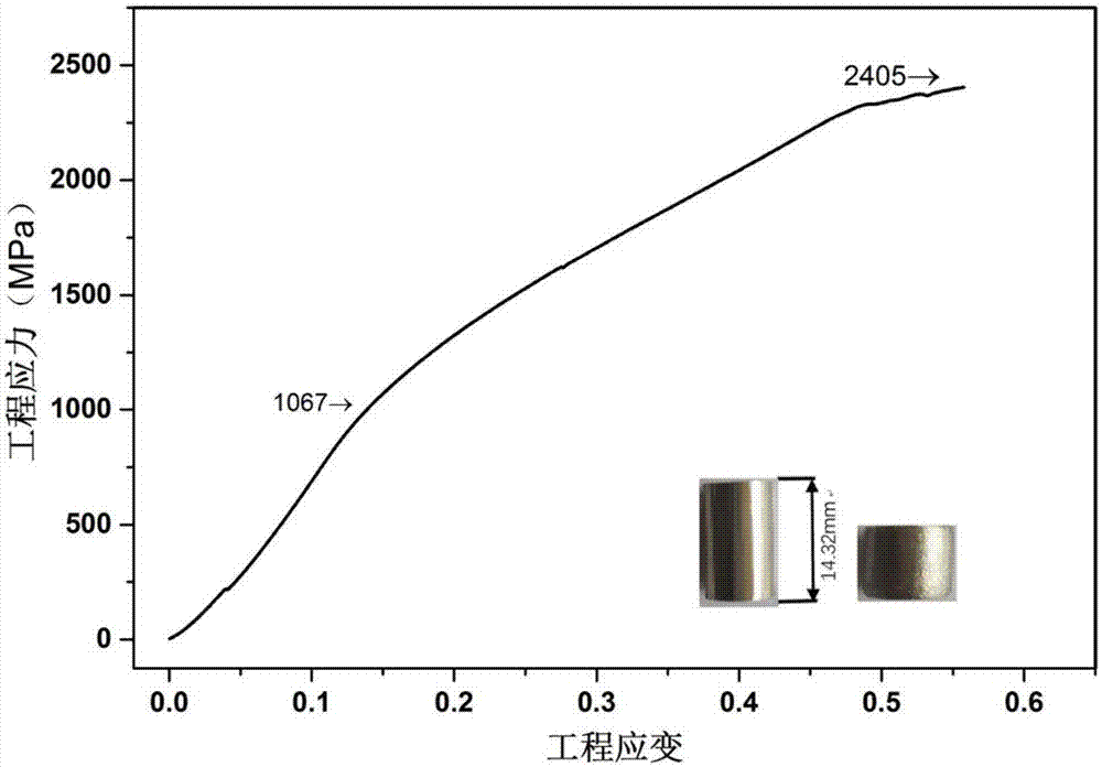 一种Fe‑Ni‑P合金及其制备方法与流程