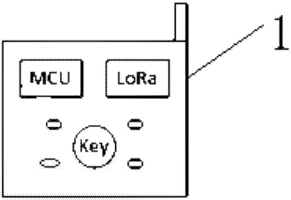 一種基于LoRa的醫(yī)院公共資源調(diào)度系統(tǒng)的制造方法與工藝