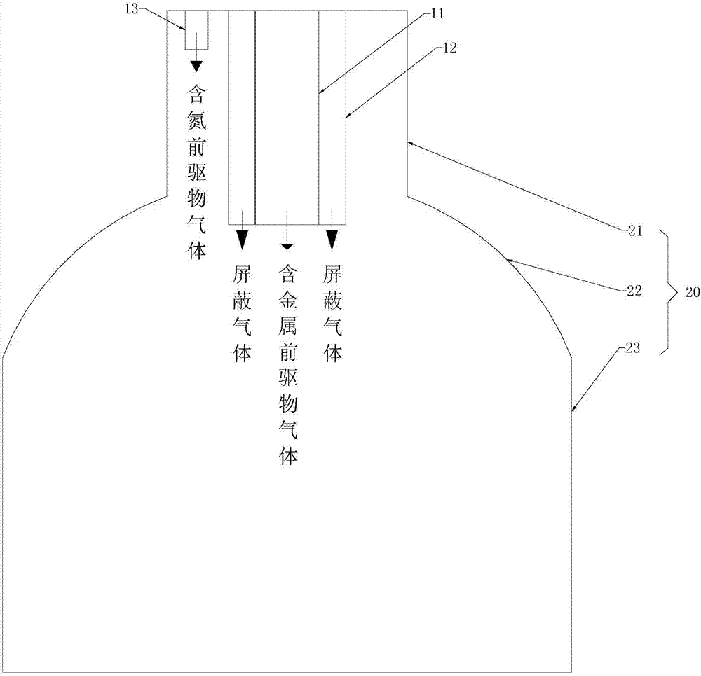 HVPE用氣體傳輸裝置、反應(yīng)腔及HVPE設(shè)備的制造方法