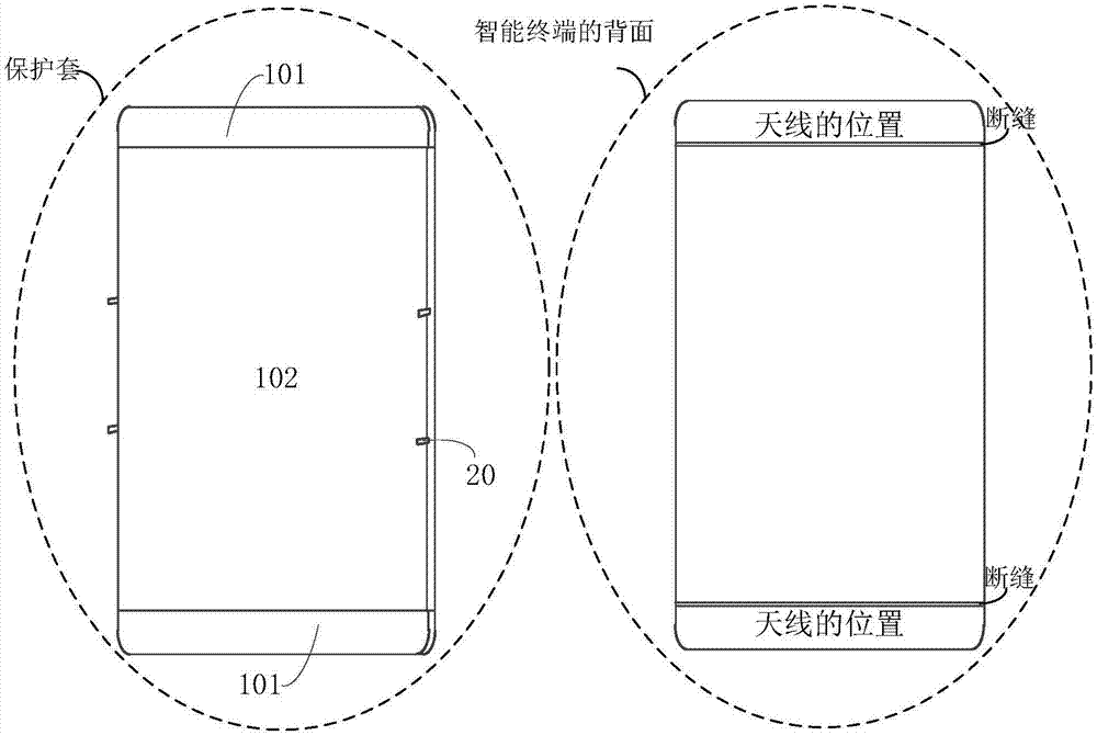 保護套的制造方法與工藝