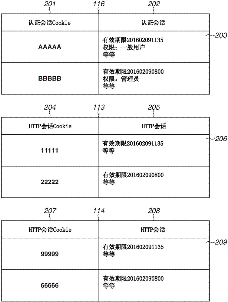 信息處理裝置以及控制方法與流程