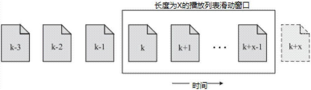 視頻播放方法及裝置與流程