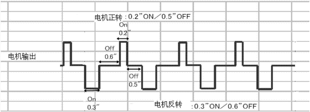 洗衣機(jī)、洗衣機(jī)的模糊稱重方法和裝置與流程