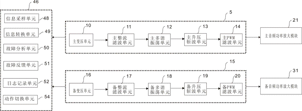 一种自检测故障并带备份输出的音频功放的制造方法与工艺