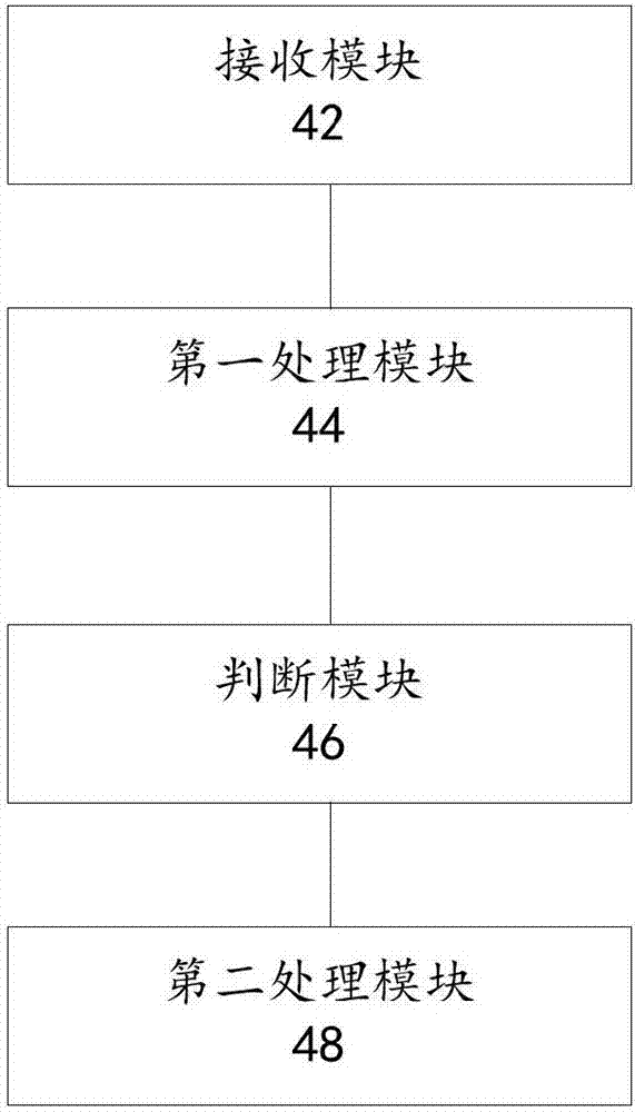 一種低功耗的定位方法、裝置及系統(tǒng)與流程