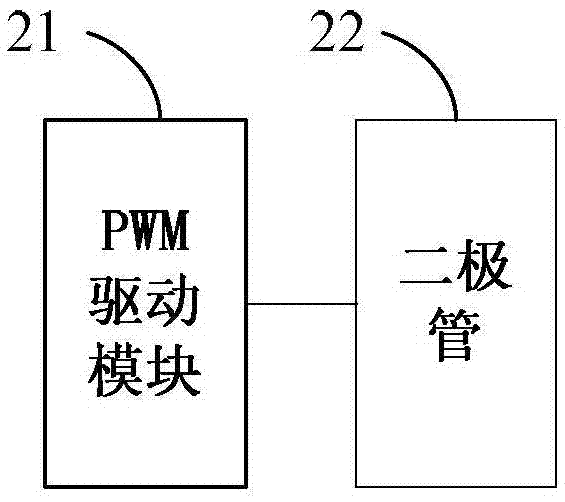 一種發(fā)光二極管驅動電路、方法及顯示裝置與流程