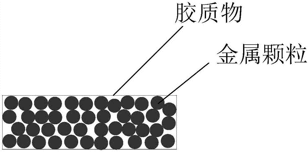 一種防顆粒結(jié)構(gòu)制備的方法及設(shè)備與流程