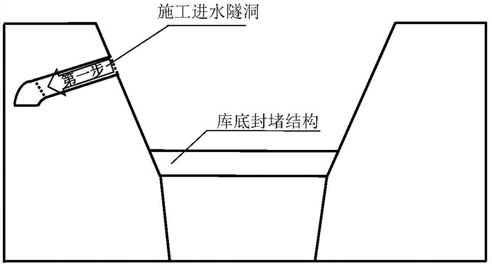 巖溶漏斗水庫及其泄洪隧洞和開挖方法與流程