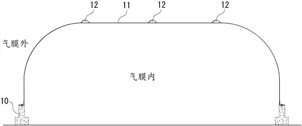 氣膜建筑排氣裝置的制造方法