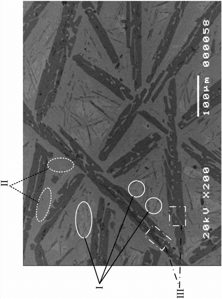 硬面合金材料的制造方法與工藝