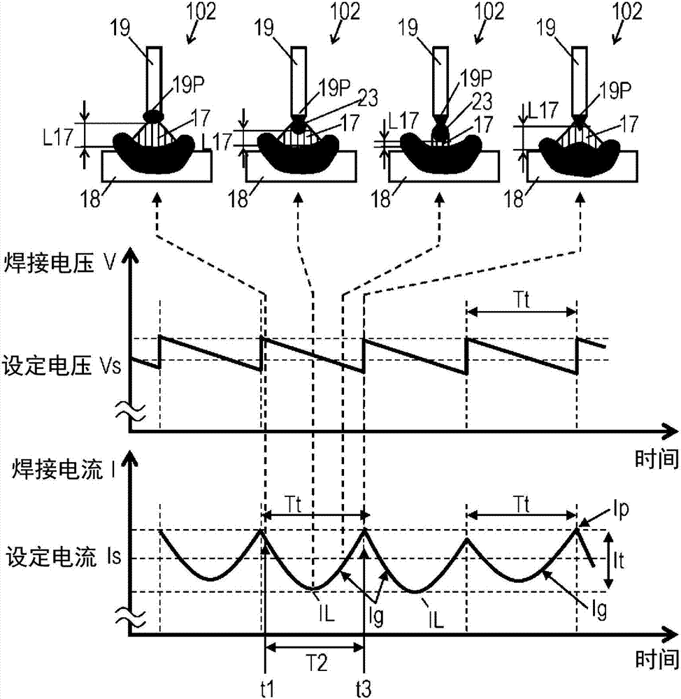 电弧焊接控制方法与流程