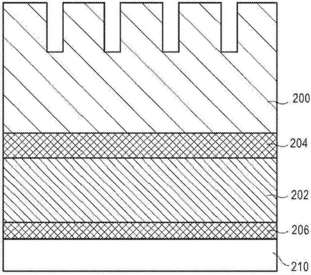 用于化學(xué)機(jī)械拋光的經(jīng)涂覆的壓縮性副墊的制造方法與工藝