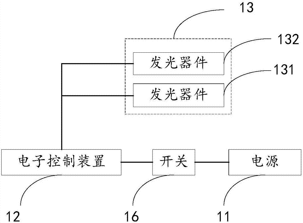 一種電子蠟燭的制造方法與工藝