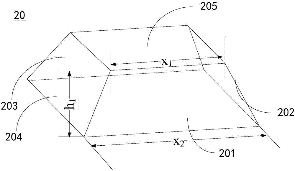 一种LED光源用透镜及显示面板的制造方法与工艺