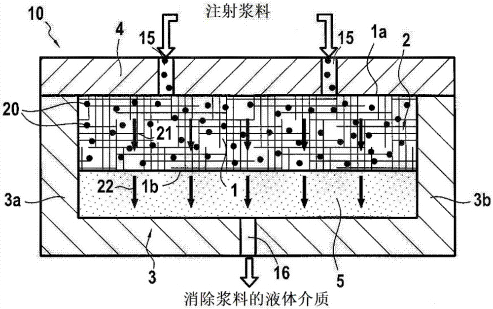 制造填充有耐火陶瓷顆粒的纖維預制件的方法與流程
