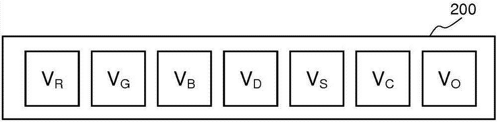 三維物體數(shù)據(jù)的制造方法與工藝