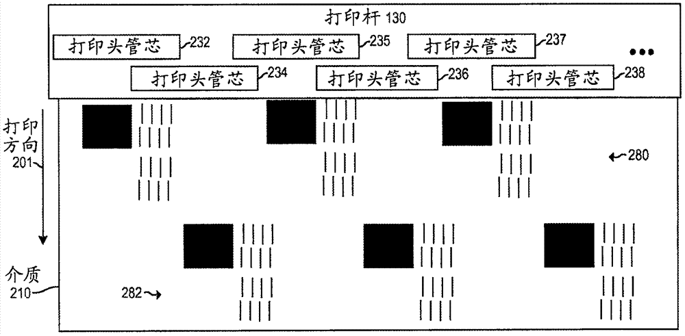 筆到紙間隔的估計(jì)的制造方法與工藝