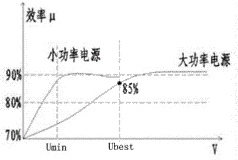 半導(dǎo)體制冷設(shè)備的制造方法與工藝