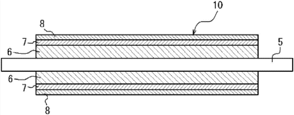 層疊體和導(dǎo)電性輥的制造方法與工藝