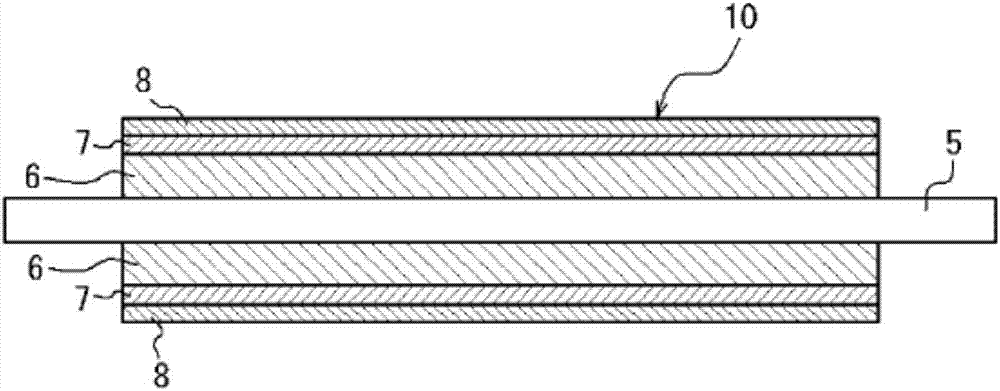 層疊體和導(dǎo)電性輥的制造方法與工藝