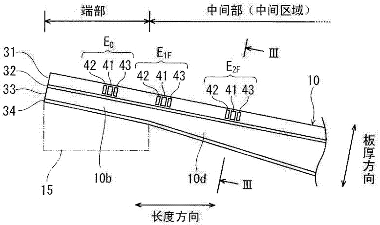 鐵道車輛用轉向架的板簧的狀態(tài)監(jiān)視裝置的制造方法