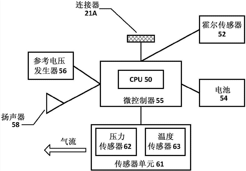 将液体填充到用于蒸汽供应系统的管壳中的装置和方法与流程