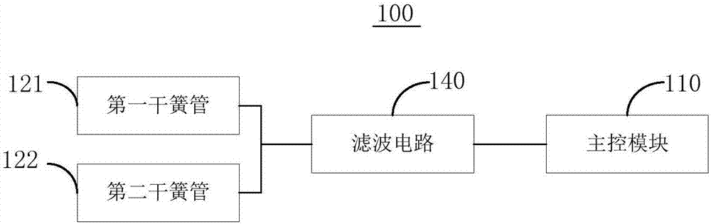 故障處理計數(shù)裝置以及故障處理計數(shù)水表的制造方法