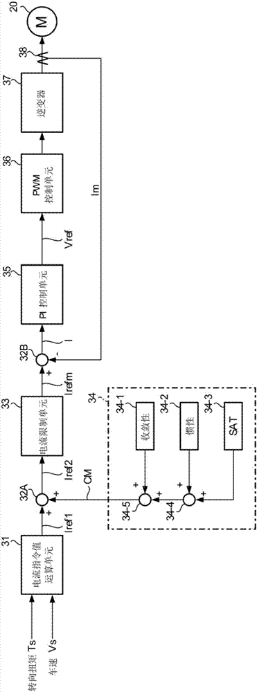 電動助力轉向裝置的制造方法