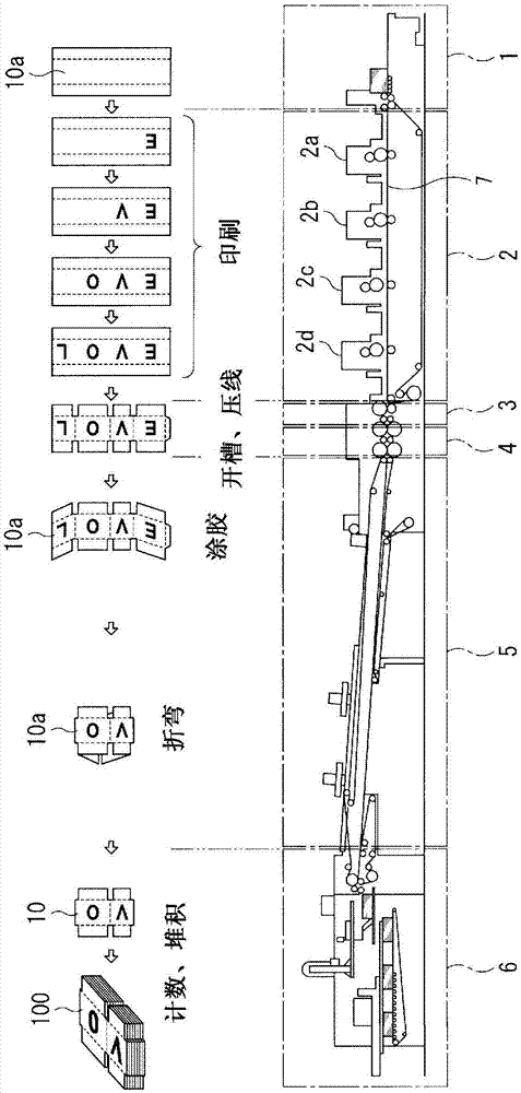 前止動(dòng)裝置，片材堆疊裝置，計(jì)數(shù)排出器及制盒機(jī)的制造方法