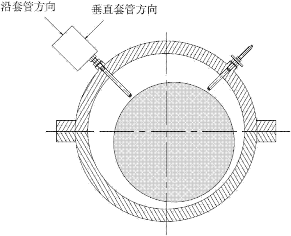 一種非接觸式電渦流傳感器結(jié)構(gòu)模態(tài)測試方法與流程