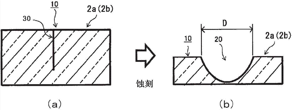 化学强化玻璃及其制造方法与流程