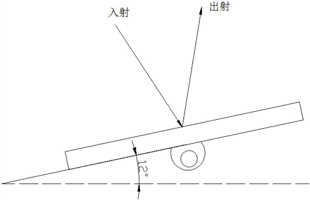 一種光譜可調(diào)光源及其光譜調(diào)節(jié)方法與流程