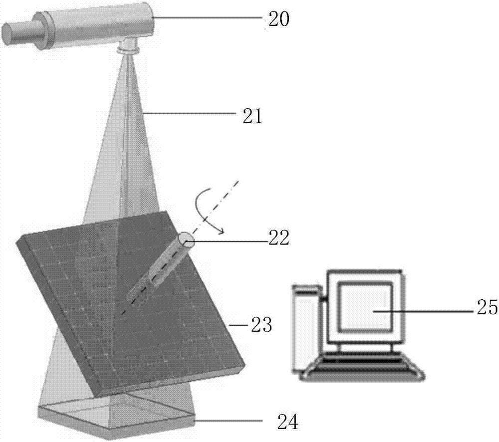 板壳物体快速高分辨三维锥束计算机层析成像方法及装置与流程