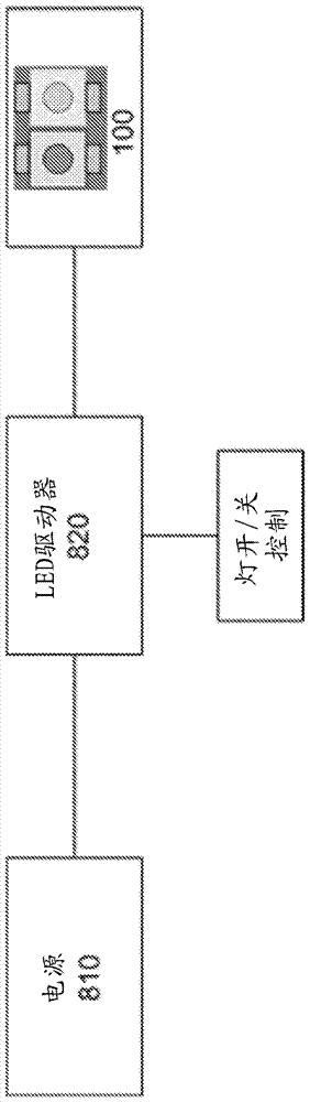 使用脈沖光進(jìn)行皮膚處理的設(shè)備和方法與流程