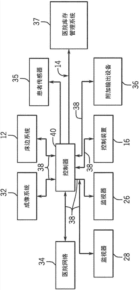 用于引導(dǎo)導(dǎo)線的系統(tǒng)和方法與流程