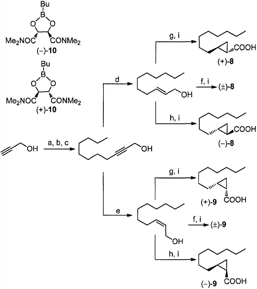 2?辛基環(huán)丙基?1?羧酸及其異構(gòu)體以及用途的制造方法與工藝