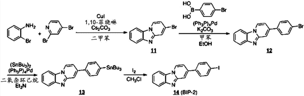 经放射性碘标记的吡啶并[1,2‑a]苯并咪唑衍生物化合物的制造方法与工艺
