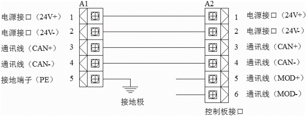 一種用于電梯控制柜的外呼通訊線接線模塊的制造方法與工藝