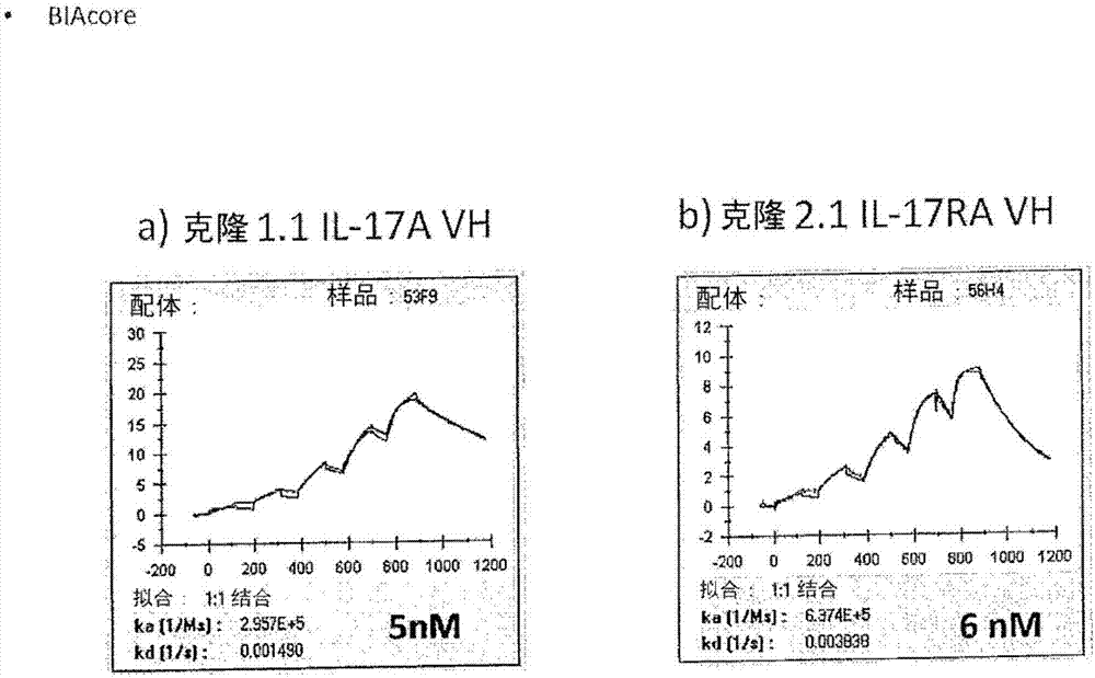 用于制備優(yōu)化的治療分子的方法與流程