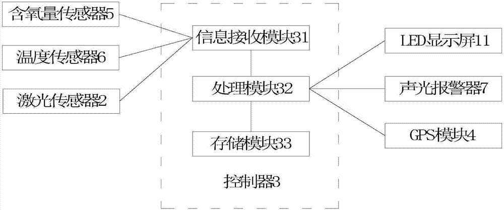 一種適用范圍廣的定位設(shè)備的制造方法與工藝