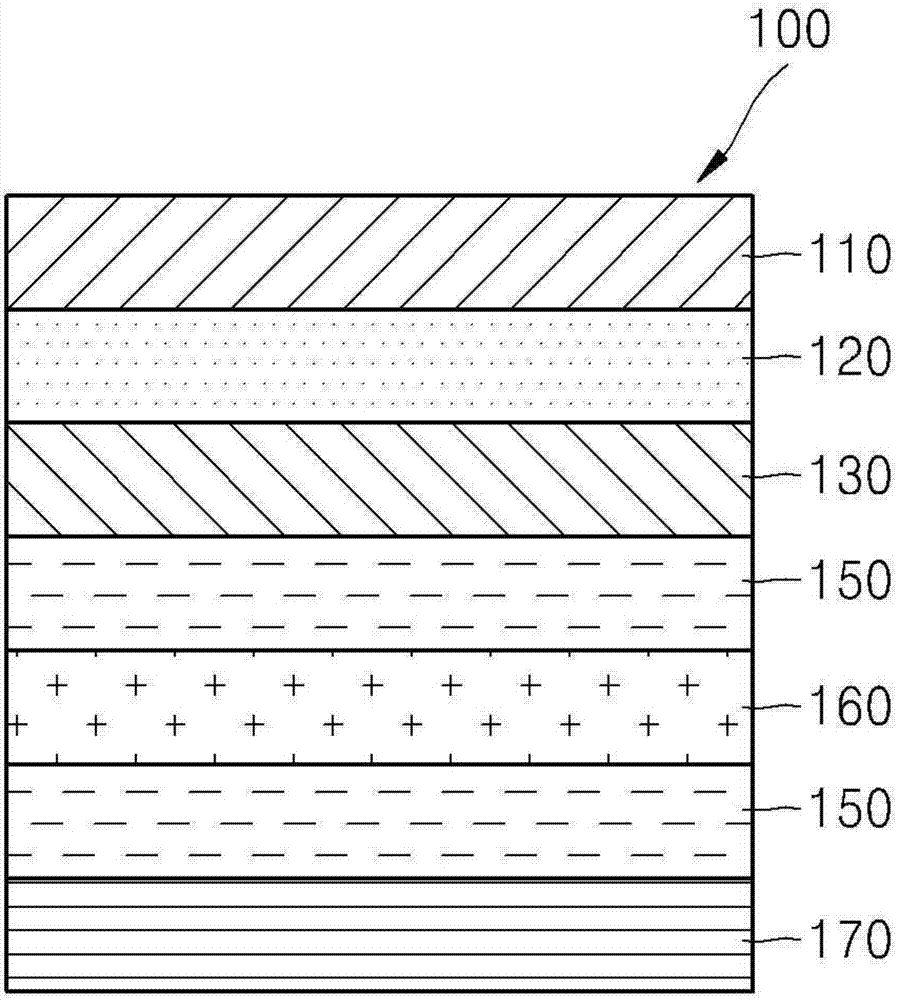 地板材用透明膜、其制备方法以及包括其的地板材与流程