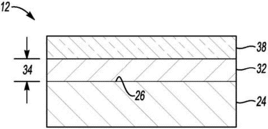 形成用于水性面漆涂料组合物的钝化颜料浆的方法与流程