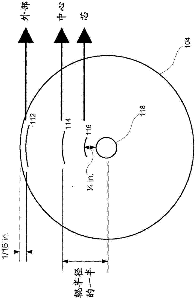 表面保护膜的制造方法与工艺