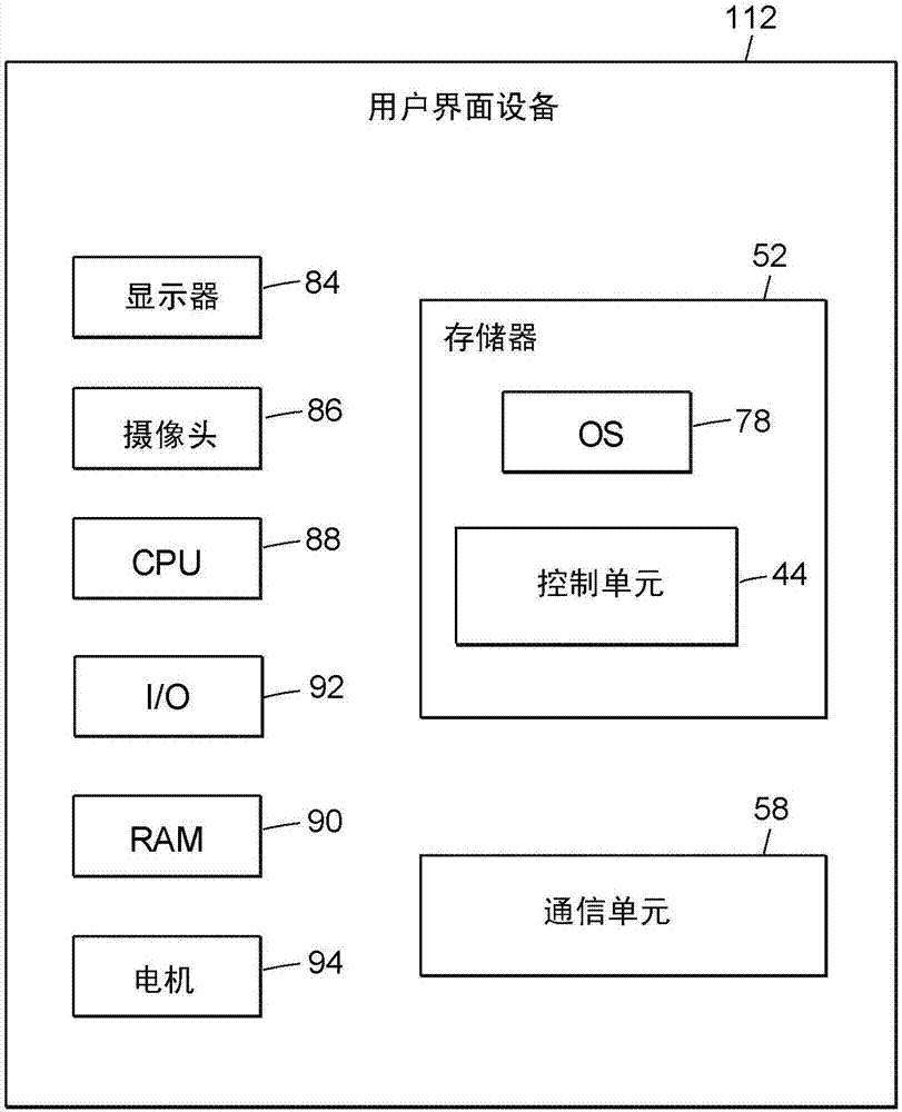 操作員界面中的手勢和觸摸的制造方法與工藝