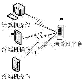 基于RFID的地鐵預(yù)制混凝土管片生產(chǎn)ERP管理方法與流程