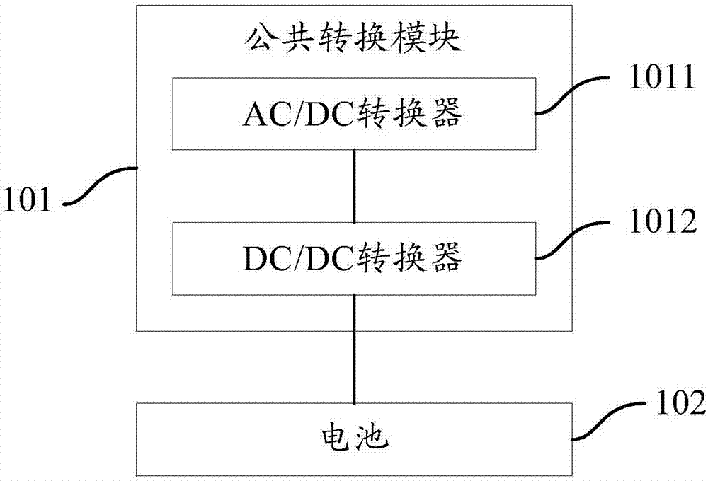 一種機(jī)柜的供電裝置、一種機(jī)柜及一種數(shù)據(jù)中心的制造方法