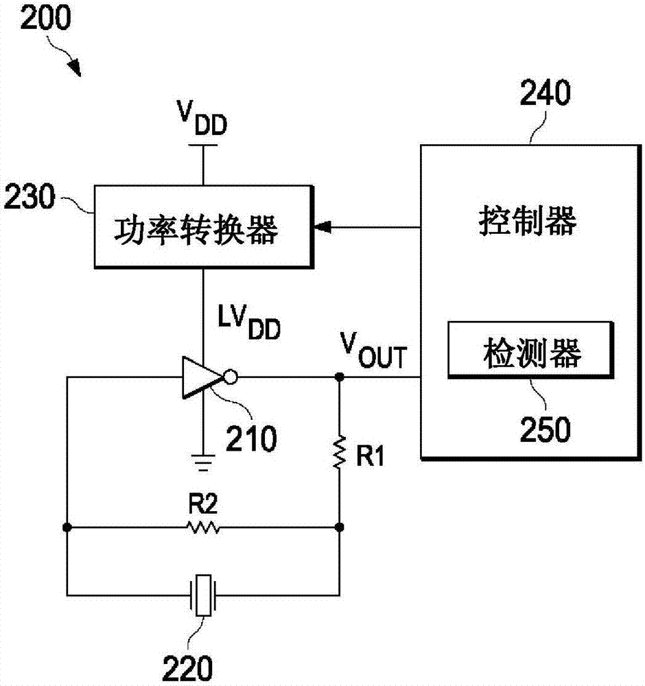 用于振蕩器驅(qū)動(dòng)器的設(shè)定點(diǎn)調(diào)節(jié)器的制造方法與工藝